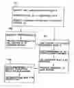 Fig. 01 - System and method for selling protected information in an oem context