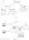 Fig. 03 - Authorisation of online transactions