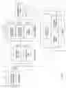 Fig. 05 - Authorisation of online transactions