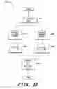 Fig. 09 - Cryptographic server with provisions for interoperability between cryptographic systems