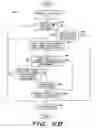 Fig. 11 - Cryptographic server with provisions for interoperability between cryptographic systems