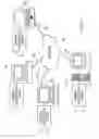 Fig. 02 - System, method, and service for negotiating schedules while preserving privacy through a shared representation