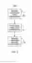 Fig. 04 - System, method, and service for negotiating schedules while preserving privacy through a shared representation