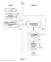 Fig. 08 - System, method, and service for negotiating schedules while preserving privacy through a shared representation