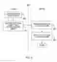 Fig. 09 - System, method, and service for negotiating schedules while preserving privacy through a shared representation