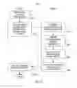 Fig. 10 - System, method, and service for negotiating schedules while preserving privacy through a shared representation