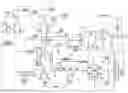 Fig. 01 - Biomimic artificial neuron