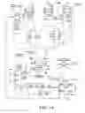 Fig. 15 - Biomimic artificial neuron
