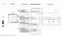 Fig. 01 - A METHOD AND SYSTEM FOR DESIGN, MANAGEMENT AND EVALUATION OF COMPLEX INITIATIVES