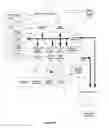 Fig. 02 - Multiple language-dependent resources compacted into a single resource file