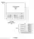 Fig. 04 - Multiple language-dependent resources compacted into a single resource file
