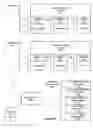 Fig. 09 - Multiple language-dependent resources compacted into a single resource file