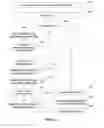 Fig. 10 - Multiple language-dependent resources compacted into a single resource file