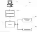 Fig. 01 - Computer-implemented system and method for handling stored data