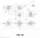 Fig. 03 - Saving a file as multiple files