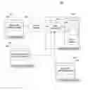 Fig. 01 - Content management for rich media publishing system