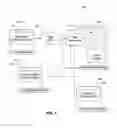 Fig. 02 - Content management for rich media publishing system