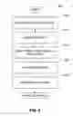 Fig. 05 - Content management for rich media publishing system