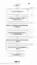 Fig. 07 - Content management for rich media publishing system