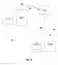 Fig. 10 - Content management for rich media publishing system