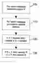 Fig. 01 - Method, apparatus and computer program for verifying the order of a queue of work items