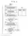 Fig. 12 - Exposure apparatus and device manufacturing method