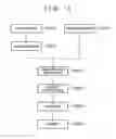 Fig. 14 - Exposure apparatus and device manufacturing method