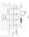 Fig. 02 - Method and system for maintaining secure data input and output