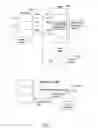 Fig. 08 - Method and system for maintaining secure data input and output