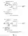 Fig. 09 - Method and system for maintaining secure data input and output