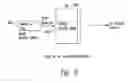 Fig. 10 - Method and system for maintaining secure data input and output
