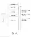 Fig. 12 - Method and system for maintaining secure data input and output