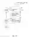 Fig. 15 - Method and system for maintaining secure data input and output