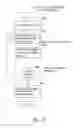 Fig. 16 - Method and system for maintaining secure data input and output