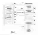 Fig. 02 - Word-processing document stored in a single XML file that may be manipulated by applications that understand XML
