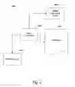 Fig. 03 - Word-processing document stored in a single XML file that may be manipulated by applications that understand XML