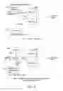 Fig. 09 - Method and system for maintaining secure data input and output