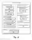Fig. 03 - Serverless distributed file system