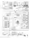 Fig. 04 - Serverless distributed file system