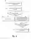 Fig. 07 - Serverless distributed file system