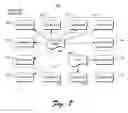 Fig. 08 - Serverless distributed file system