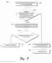 Fig. 10 - Serverless distributed file system
