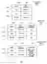 Fig. 03 - Flexible data structure in an information system having a computer readable medium