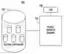 Fig. 01 - Method and system for intelligent searching of crude oil properties and knowledge
