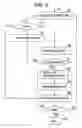 Fig. 04 - Method and system for intelligent searching of crude oil properties and knowledge