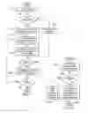 Fig. 04 - Method and apparatus for case insensitive searching of ralational databases