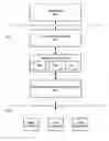 Fig. 01 - System and method for a data dictionary cache in a distributed system