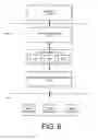 Fig. 06 - System and method for a data dictionary cache in a distributed system
