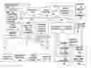 Fig. 01 - Expanded search keywords