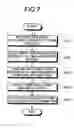 Fig. 06 - Method of and apparatus for acquiring information and computer program